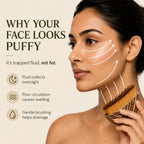 Face Sculpting Brush – Reduce Puffiness & Define Your Jawline